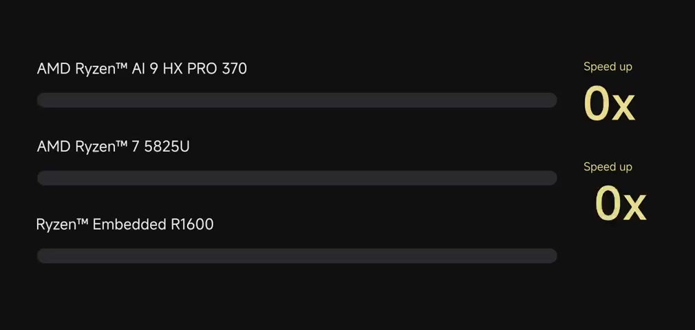 N5 Pro CPU-M