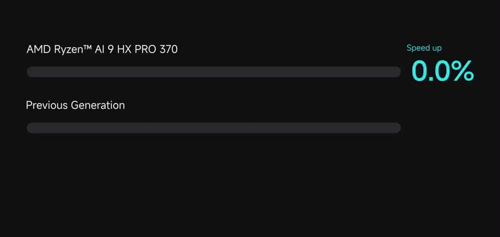 N5 Pro GPU-M